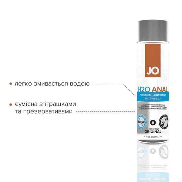 Анальна змазка System JO ANAL H2O — ORIGINAL (120 мл) на водній основі, рослинний гліцерин