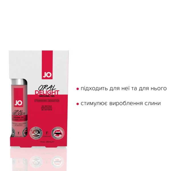 Гель для оральних пестощів System JO Oral Delight — Strawberry Sensation (30 мл), ефект холод-тепло