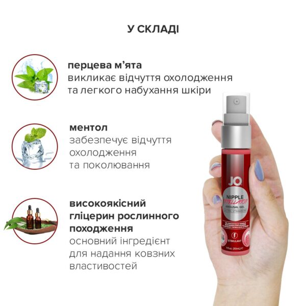 Гель для стимуляції сосків System JO Nipple Titillator Strawberry (30 мл), ментол та перцева м’ята