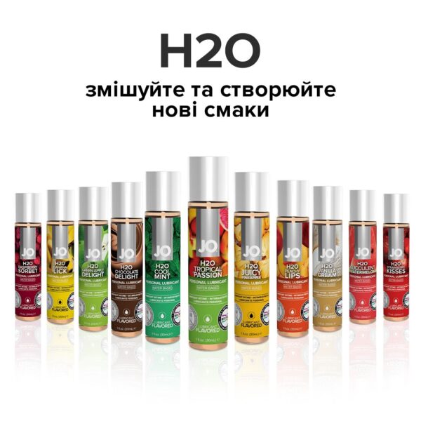 Змазка на водній основі System JO H2O — Tropical Passion (120 мл) без цукру, рослинний гліцерин