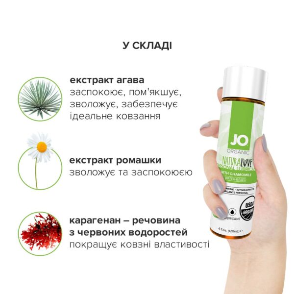 Розпродаж!!! Змазка на водній основі System JO NATURALOVE — ORGANIC (120 мл) (термін 07.2025)