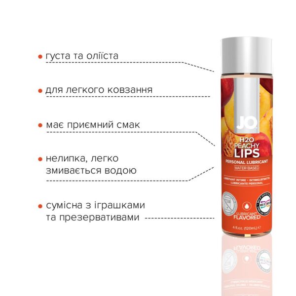 Розпродаж!!! Змазка на водній основі System JO H2O — Peachy Lips (120 мл) (термін до 01.03.2025)