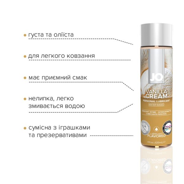 Змазка на водній основі System JO H2O — Vanilla Cream (120 мл) без цукру, рослинний гліцерин