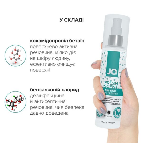 Засіб для чищення System JO Fresh Scent Misting Toy Cleaner (120 мл) з ароматом свіжості