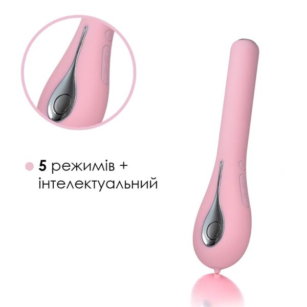 Інтелектуальний вібратор із камерою Svakom Siime Eye Pale Pink