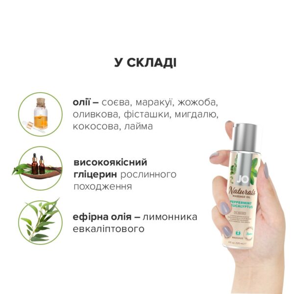 Масажна олія System JO - Naturals Massage Oil - Peppermint & Eucalyptus з натуральними ефірними олія