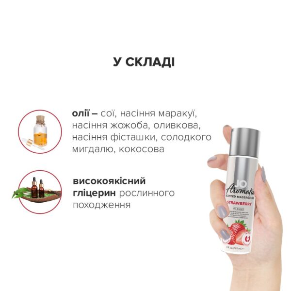 Натуральна масажна олія System JO Aromatix — Massage Oil — Strawberry 120 мл