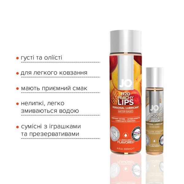 Розпродаж!!! Комплект System JO GWP — Peachy Lips 120 мл & H2O Vanilla 30 мл (термін до 01.03.2025)