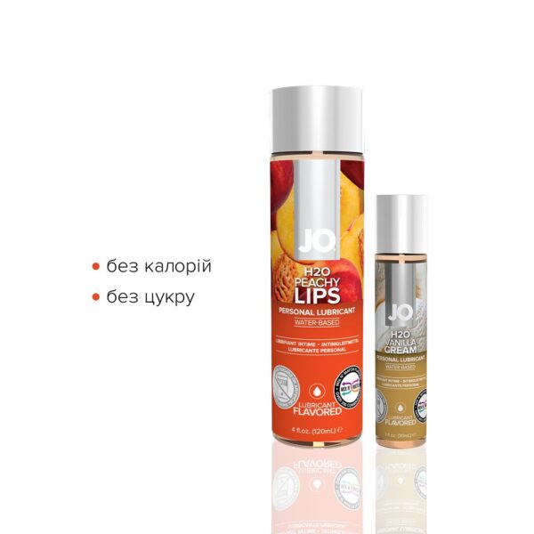 Розпродаж!!! Комплект System JO GWP — Peachy Lips 120 мл & H2O Vanilla 30 мл (термін до 01.03.2025)