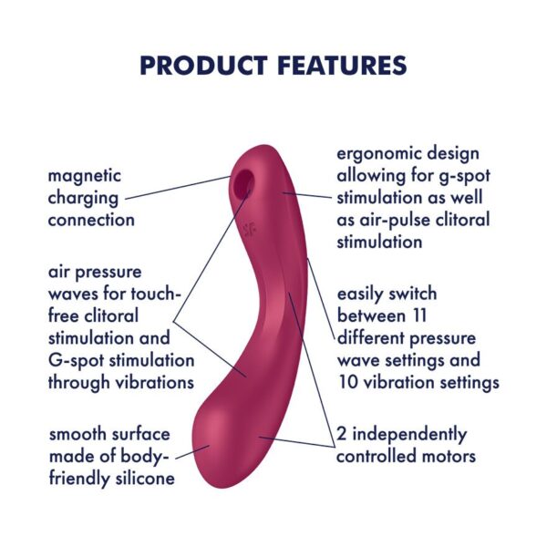 Вакуумний стимулятор з вібрацією Satisfyer Curvy Trinity 1 Red, іграшка 3в1