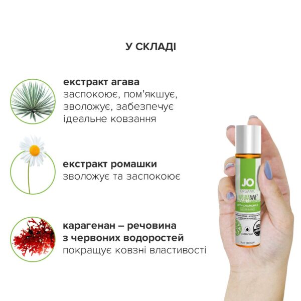 Розпродаж!!! Змазка на водній основі System JO NATURALOVE — ORGANIC (30 мл) (термін 08.2025)