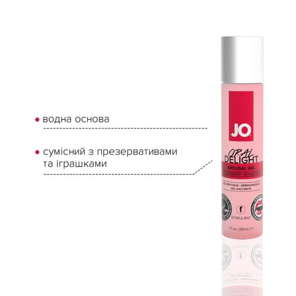 Гель для оральних пестощів JO Oral Delight — Strawberry Sensation (30 мл) (срок до 08.2025)