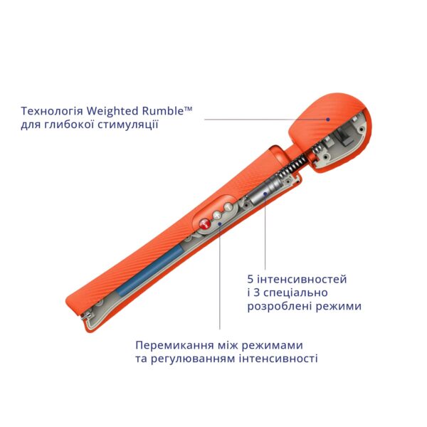 Вібромасажер Fun Factory VIM Vibrating Wand sunrise orange, суперпотужний та легкий, до 6 годин роботи